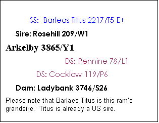 Text Box:    SS:  Barleas Titus 2217/T5 E+       Sire: Rosehill 209/W1   Arkelby 3865/Y1                               DS: Pennine 78/L1                 DS: Cocklaw 119/P6       Dam: Ladybank 3746/S26  Please note that Barlaes Titus is this ram’s grandsire.  Titus is already a US sire.